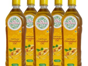 The Ultimate Guide to eCommerce Product Photography for Online Stores